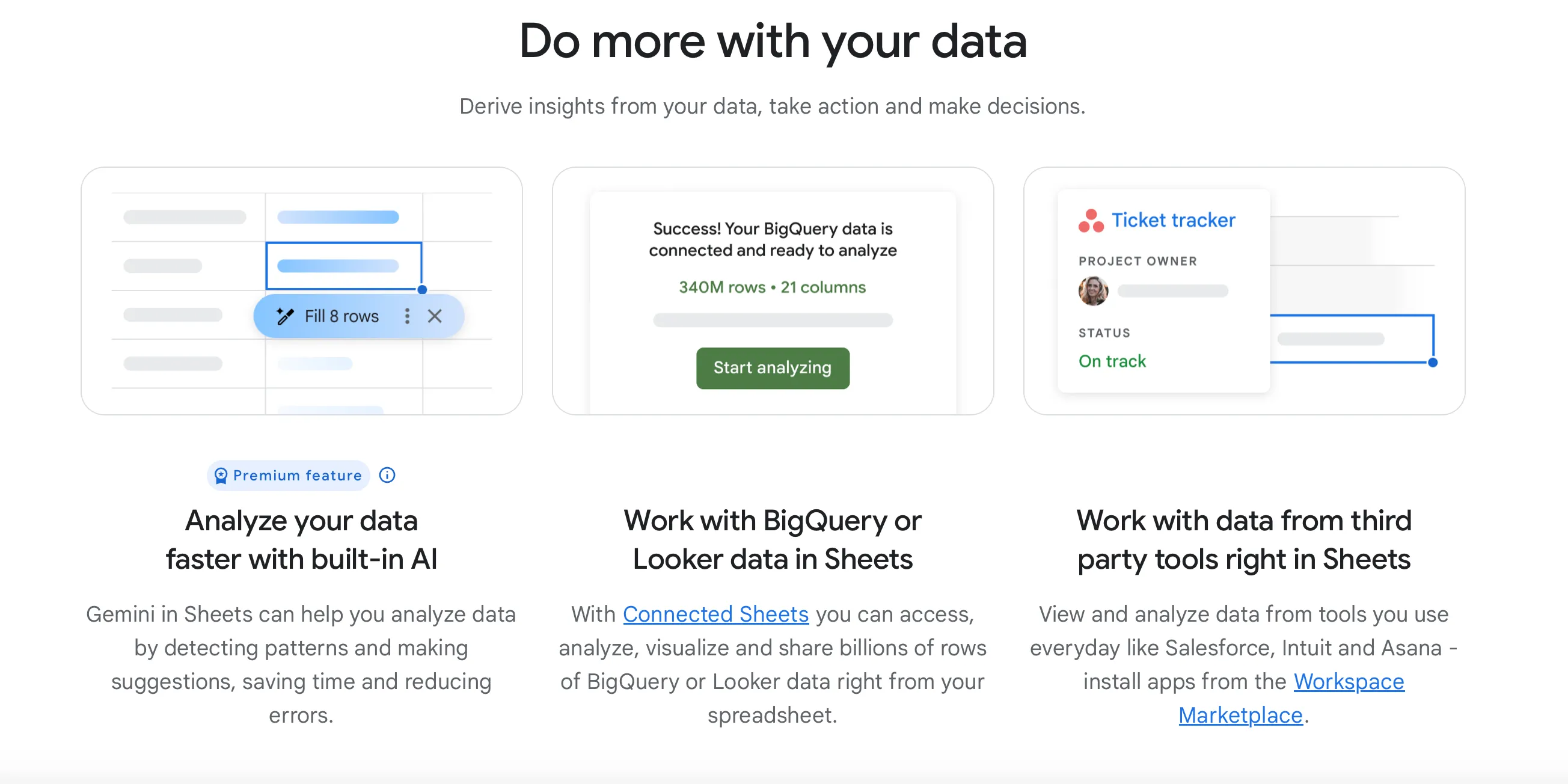 Ảnh chụp màn hình các tính năng nâng cao trong Google Sheets, bao gồm tiện ích bổ sung và khả năng tích hợp.