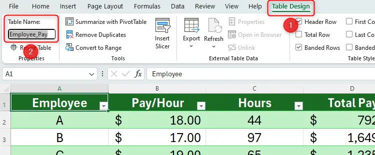 Bảng được định dạng trong Excel được đổi tên thành employee_pay trong nhóm Properties của tab Table Design.