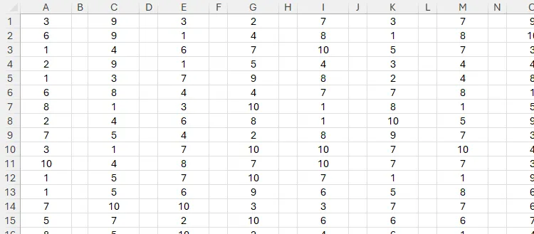 Bảng Excel với các cột chứa dữ liệu xen kẽ và các cột trống đã được điều chỉnh độ rộng đồng nhất bằng phím F4 để lặp lại thao tác.