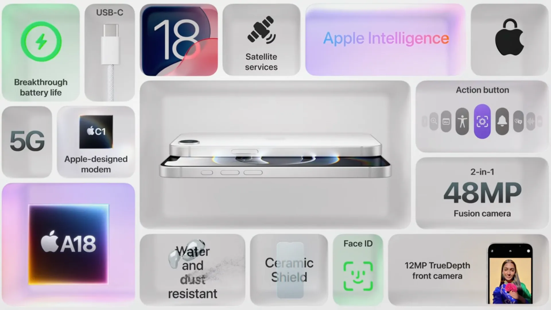 Bảng thông số kỹ thuật chính của iPhone 16e, tập trung vào camera và pin