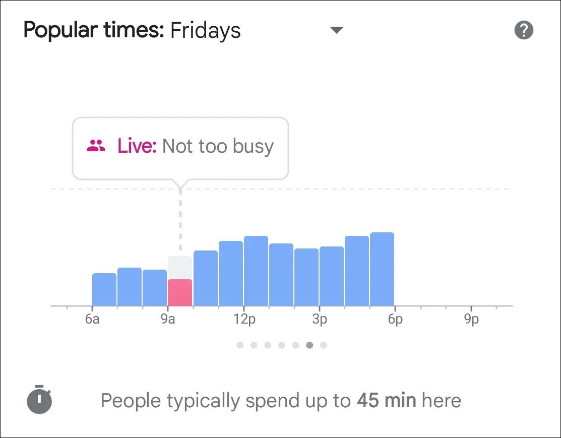 Biểu đồ thời gian đông khách và vắng khách hiển thị trên Google Maps.