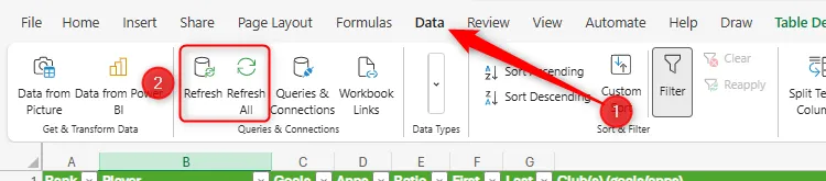 Các nút Refresh và Refresh All trong tab Data trên thanh Ribbon của Excel cho web.