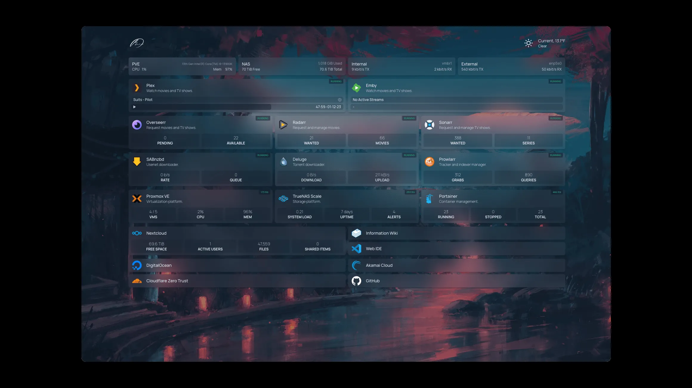 Dashboard tùy chỉnh của Homepage Docker container, tập hợp các dịch vụ homelab và hiển thị thông tin thống kê mạng.