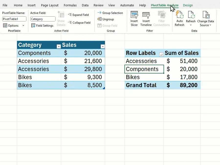 Demo minh họa tính năng tự động làm mới PivotTable trong Excel.