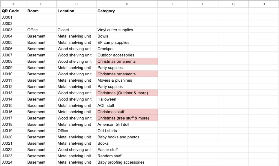 Giao diện tab &quot;Master Key&quot; trong Google Sheets, tổng hợp thông tin mã QR, vị trí và nội dung thùng đồ, đóng vai trò chìa khóa quản lý toàn bộ hệ thống.