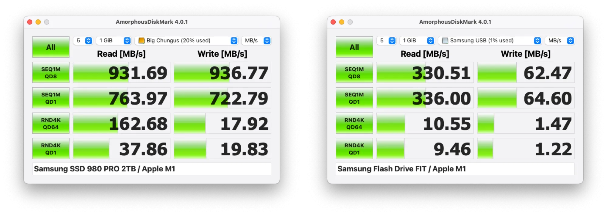 Hai kết quả kiểm tra hiệu suất ổ đĩa hiển thị trên giao diện AmorphousDiskMark cho macOS