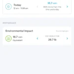 Màn hình trạng thái chính trên ứng dụng Enphase Enlighten Android, hiển thị tổng quan sản lượng điện mặt trời.