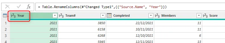 Một cột trong Power Query Editor được đổi tên thành &quot;Year&quot;, với kiểu dữ liệu được thay đổi thành Whole Number
