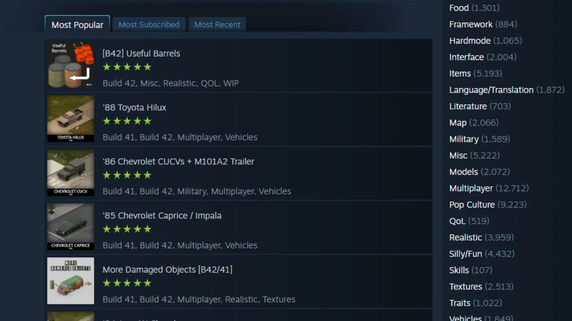 Một danh sách mod Steam cho Project Zomboids hiển thị các mod khác nhau cho ô tô.