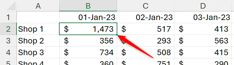 Ô B2 được chọn trong bảng tính Excel có dữ liệu, trước khi đóng băng hàng và cột đồng thời.