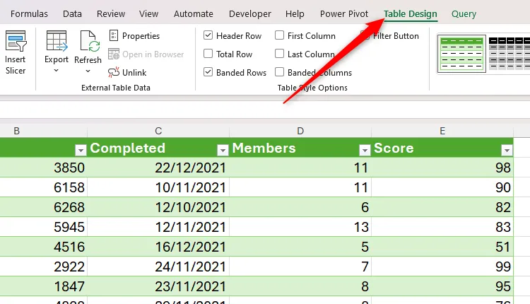 Thẻ &quot;Table Design&quot; trên dải băng Microsoft Excel được kích hoạt, hiển thị các tùy chọn thiết kế bảng